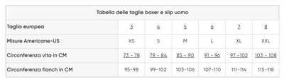 Sloggi Uomo Go Xmas 2 Slip Mini 10198143 S13 - Passarelli Biancheria