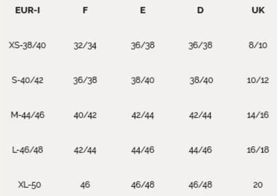 Philippe Matignon Leggings Jeans Skimmer S38 - Passarelli Biancheria