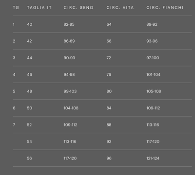 Ragno Pull Girocollo da Donna in Lana e Micromodal DA81M9 S85 - Passarelli Biancheria