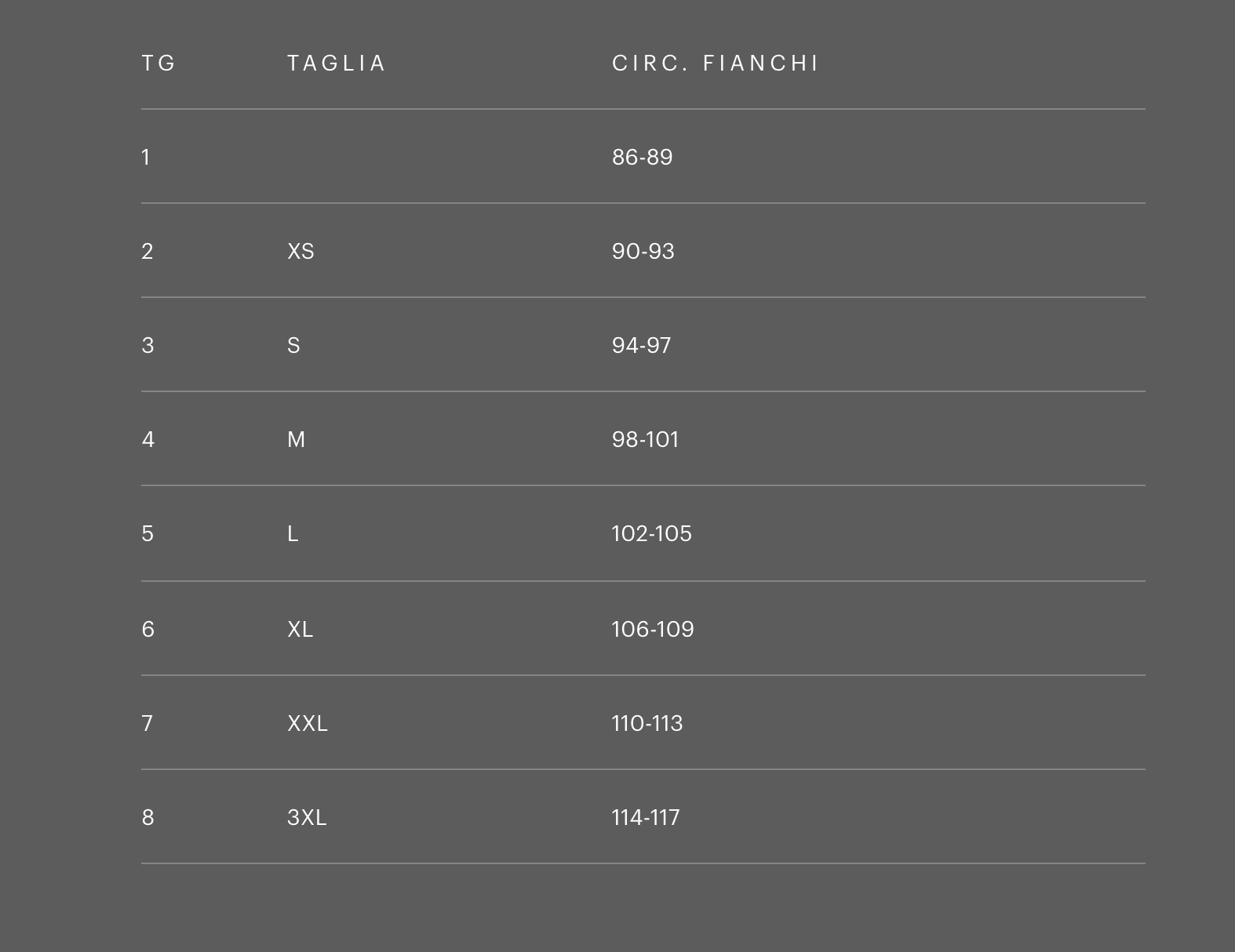 Ragno Confezione 3 Slip Uomo Stretch Cotton Midi U547BQ S17 - Passarelli Biancheria