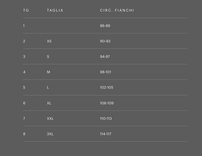 Ragno Confezione 3 Slip Uomo Stretch Cotton Midi U547BQ S17 - Passarelli Biancheria