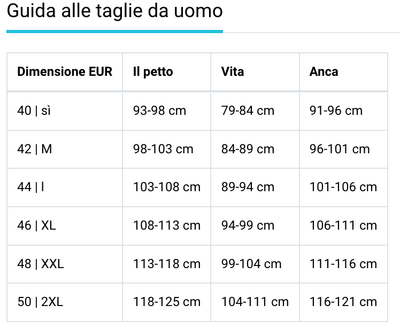Admas Pigiama Estivo Corto da Uomo 56555 S24 - Passarelli Biancheria