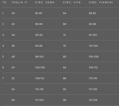 Ragno Maglia da Donna a girocollo con rombi in Cashmere Blend DE42M9 S93 - Passarelli Biancheria