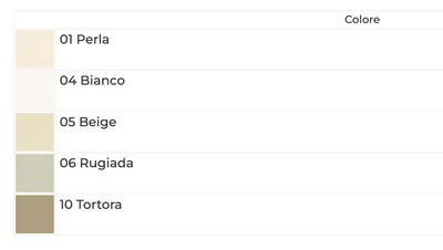 Blumarine Set Tris Centrini Note Blu 103050005 S90 - Passarelli Biancheria