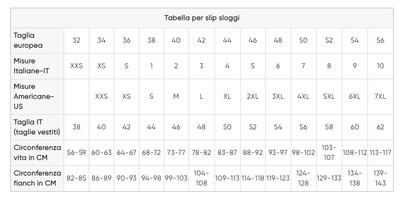 Sloggi Donna Confezione 2 Slip 24/7 100 Tai S15 - Passarelli Biancheria