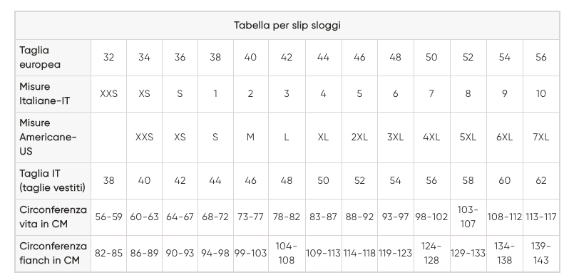 Sloggi Donna Confezione 2 Slip 24/7 100 Tai S15 - Passarelli Biancheria