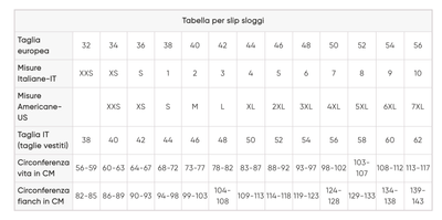 Sloggi Donna Confezione 3 Slip 24/7 Hipster Microfibre 10180849 S16 - Passarelli Biancheria