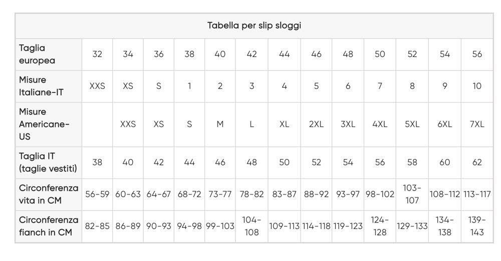Sloggi Donna C3P Weekend Tanga M024 S100 - Passarelli Biancheria